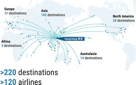 珠海機場可以飛哪裏：航空網絡與國際連接探討